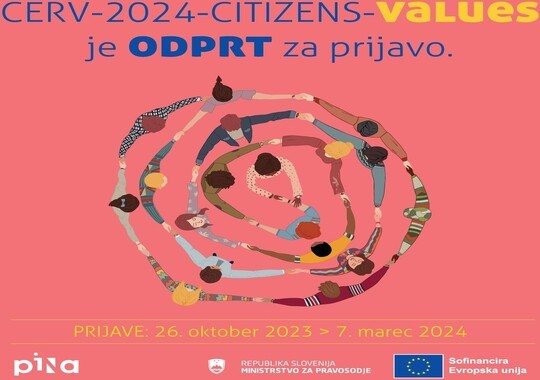 Odprt je razpis CERV-2024-CITIZENS-VALUES