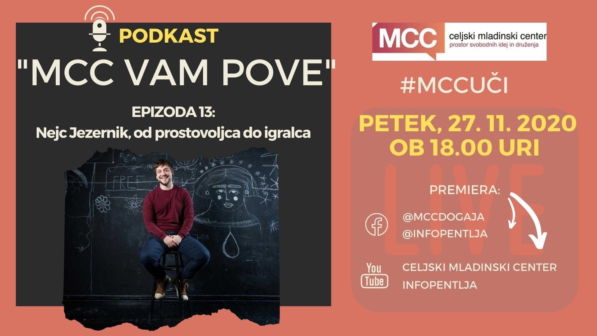 MCC vam pove: Podkast z Nejcem Jezernikom