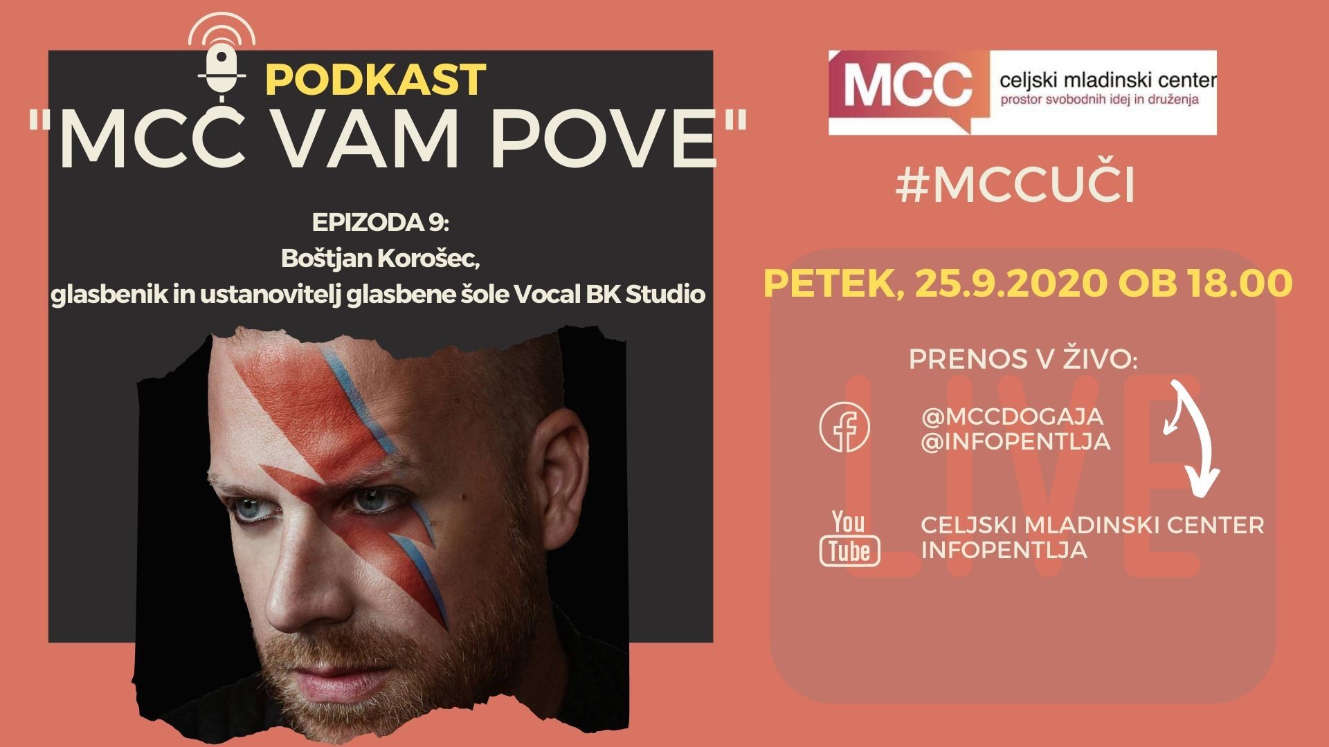 MCC vam pove: Boštjanom Korošcem