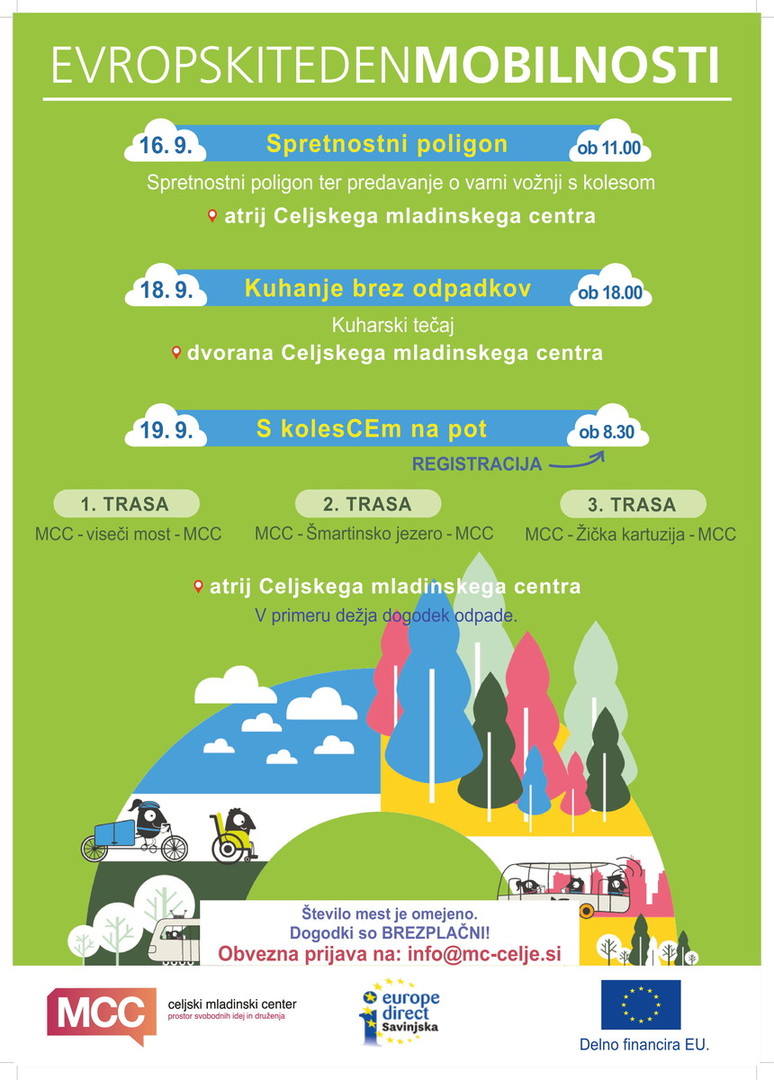 Evropski teden mobilnosti v Celjskem mladinskem centru