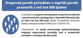 Javne prireditve v MCC-ju v času omejevanja le teh