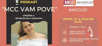 MCC vam pove: Podkast s Katjo Kovše