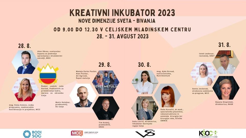Kreativni inkubator 2023: Nove dimenzije sveta - bivanja: 2. dan