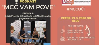 MCC vam pove: Podkast z ekipo BA kanala