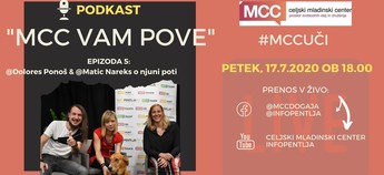 MCC vam pove: Podkast z Dolores Ponoš & Maticem Nareksom